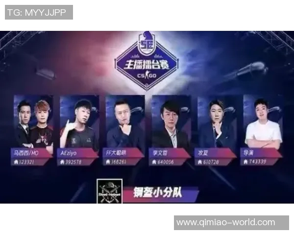 对话张强:回顾CSGO职业生涯中的挑战与成就 对话张强:回顾CSGO职业生涯中的挑战与成就