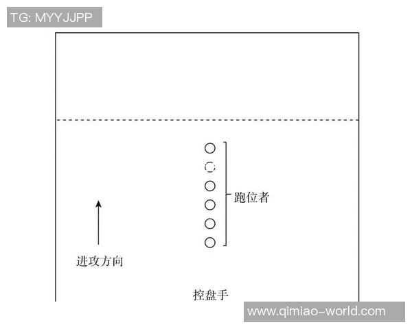 杭州飞盘队在比赛中的快速转换与战术得失分析 杭州飞盘队在比赛中的快速转换与战术得失分析